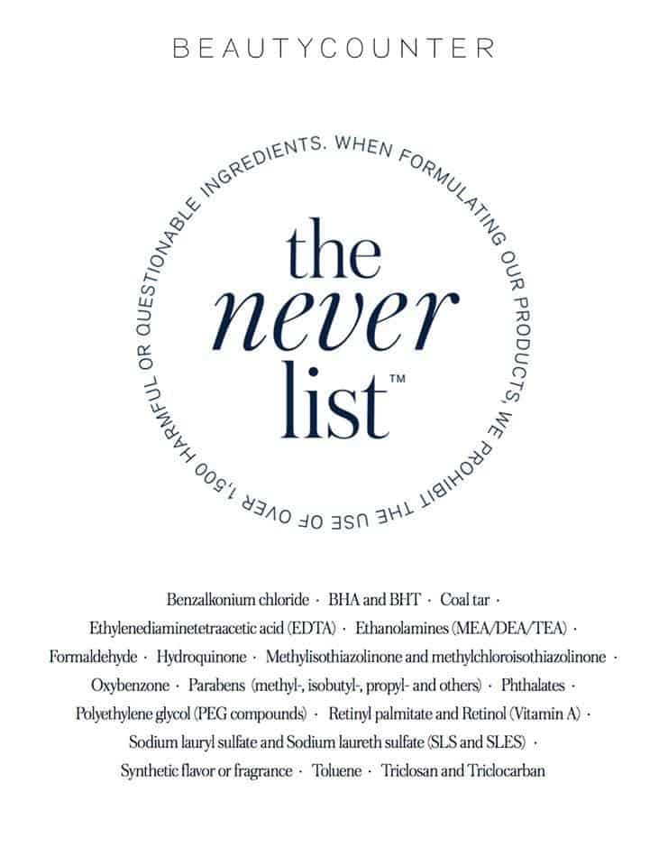 The Never List