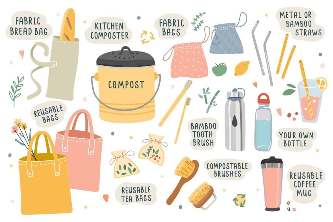 zero waste lifestyle tips
